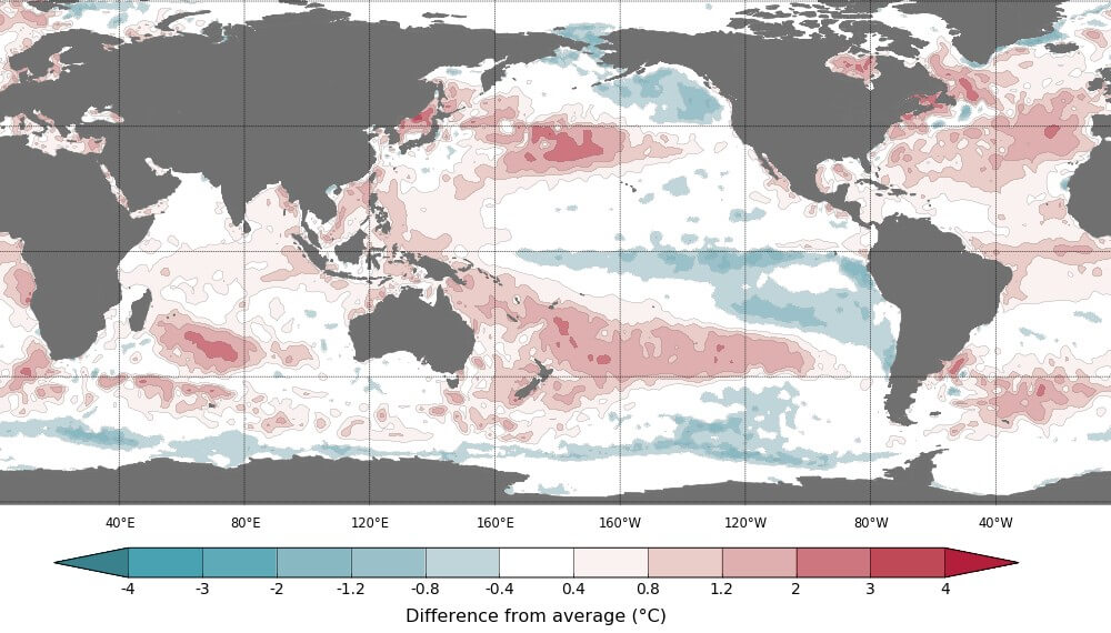 Temperatura Océano Pacifico Ecuatorial