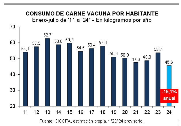 ciccra 1