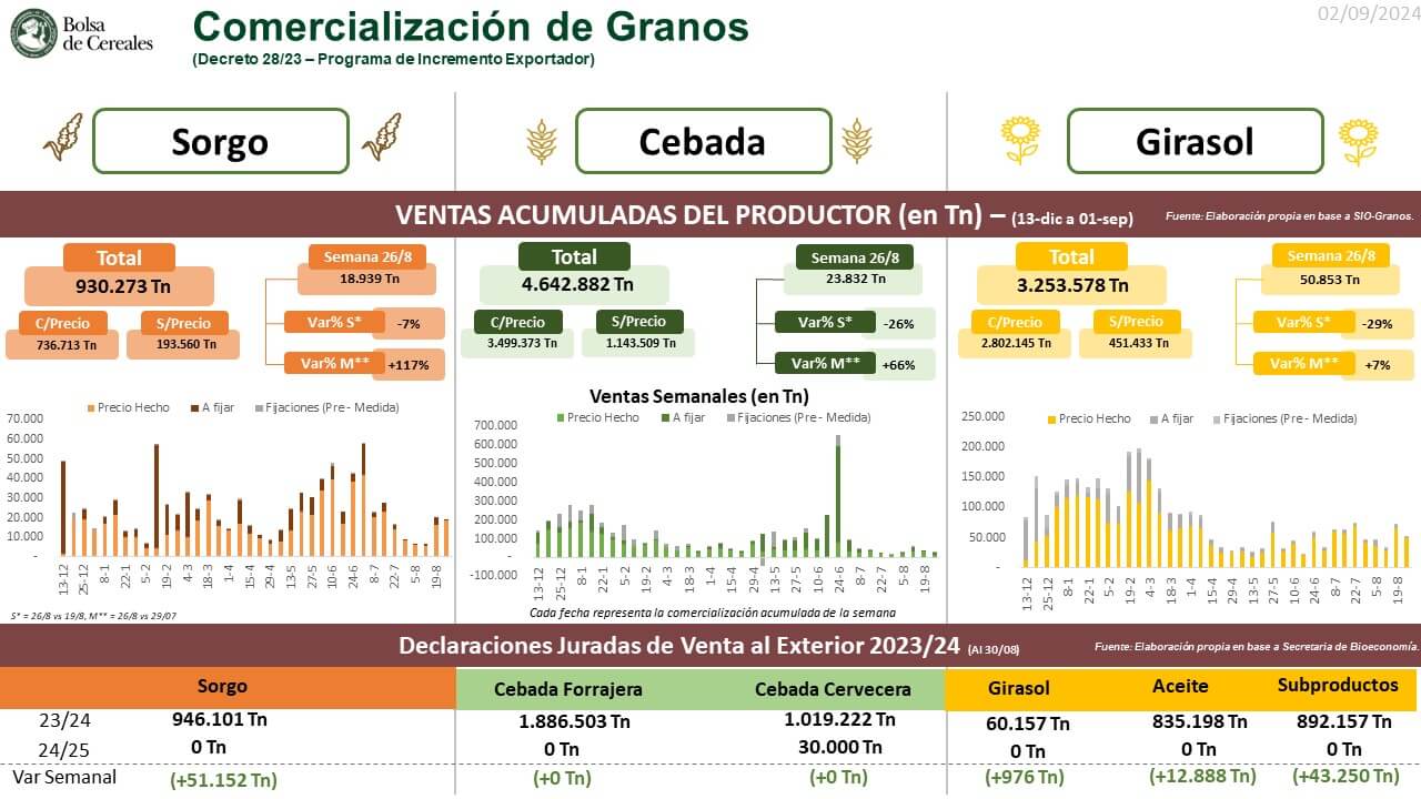 graficos bolsa 2