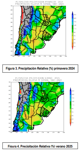 clima prim ver