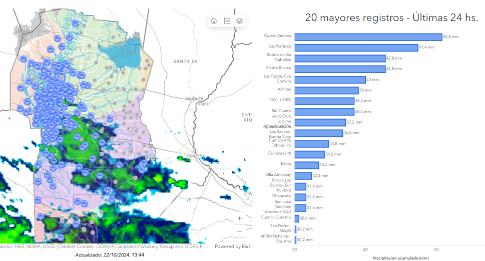 lluvias aprhi 1