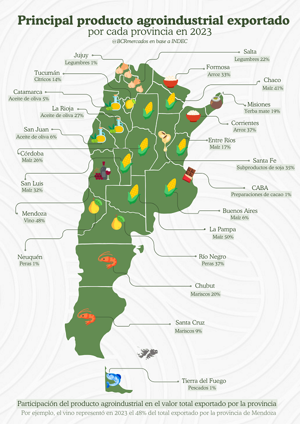 mapa provincias