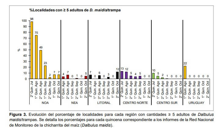 chicharrita mapa