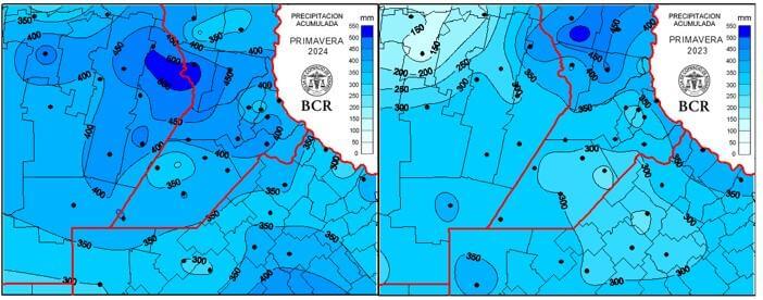 comparacion lluvias