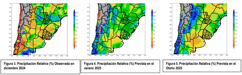 lluvias bcba